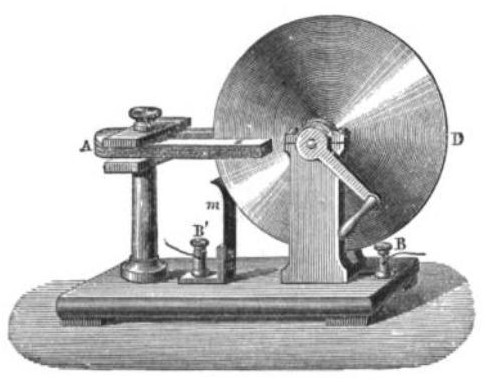 Faraday Disk Generator