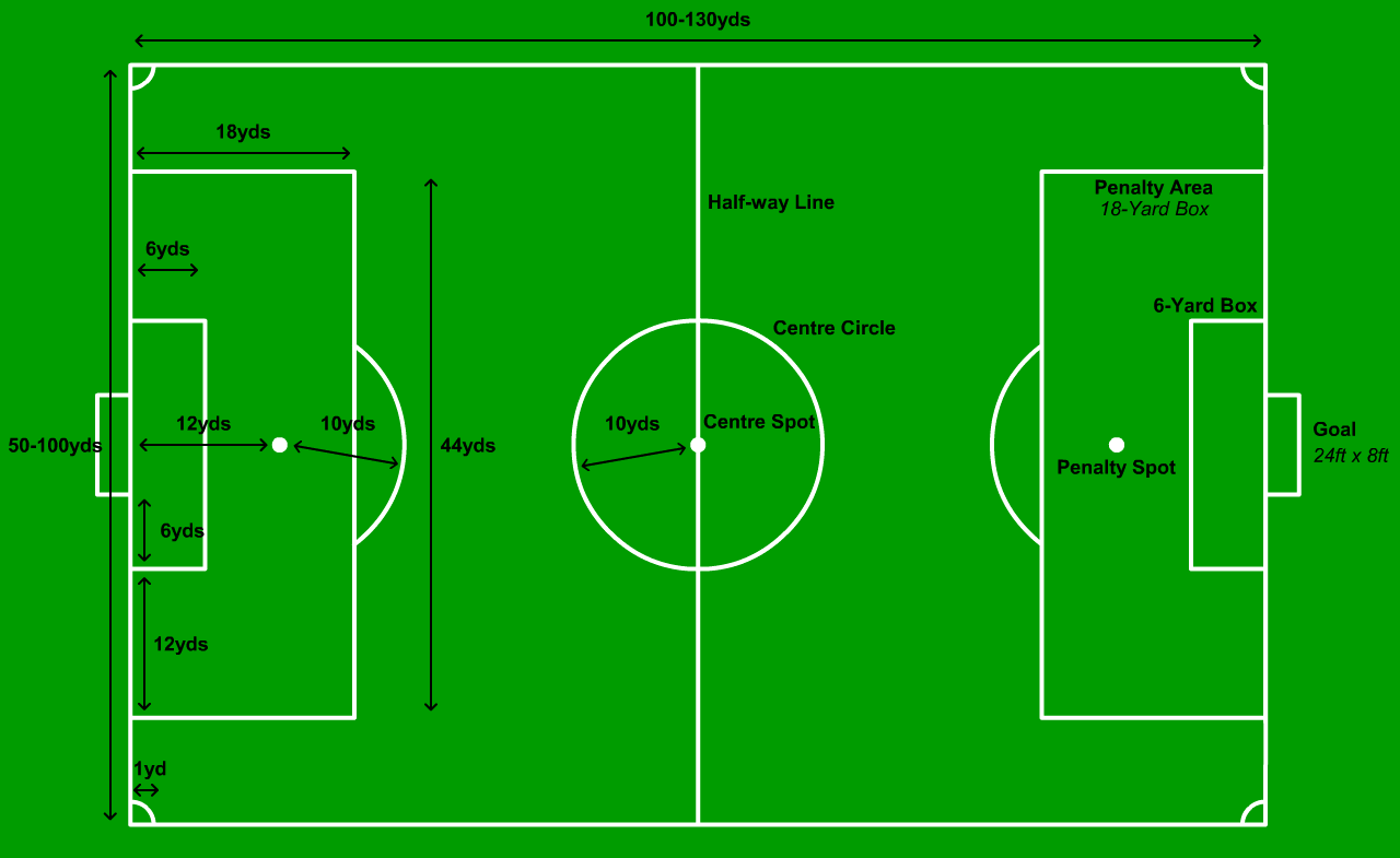 made-up-in-britain-football-ebenezer-morley-1863