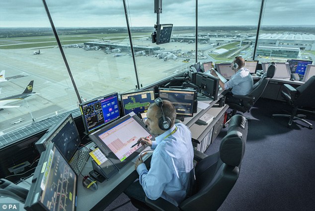 Modern Air Traffic Control