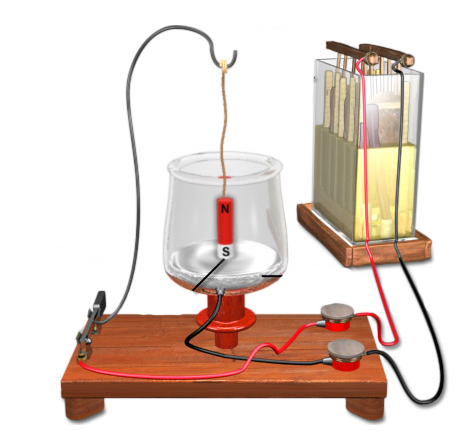 michael faraday electric generator