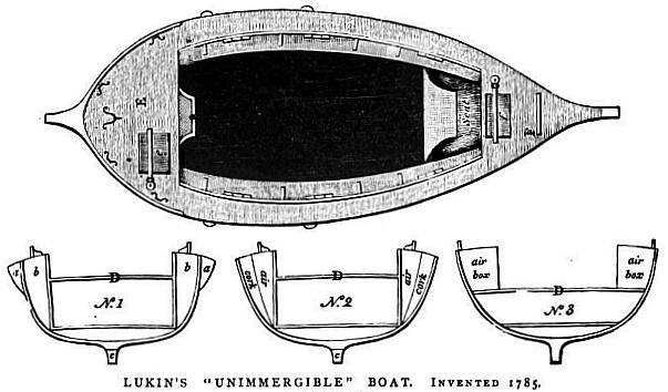 Lukins Life Boat the Unimmergible